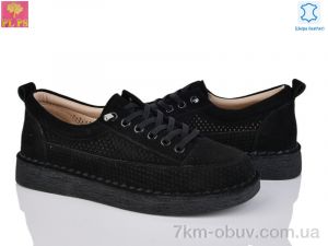 купить PLPS 960-5 оптом