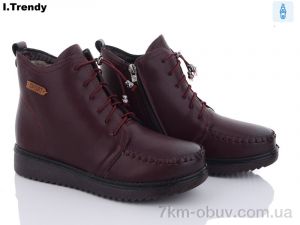 купить Trendy BK810A-8 оптом