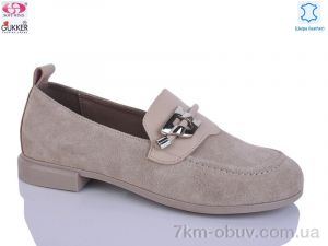 купить Gukkcr MG8432 оптом