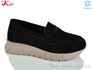 купить Jiulai-Kadisalun C821-13-1 оптом