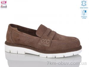 купить Gukkcr MG8021 оптом