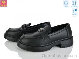 купить PLPS R136-1 оптом