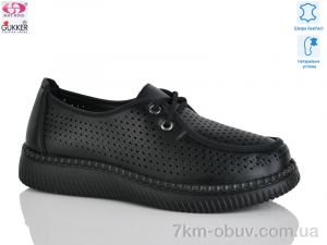 купить Gukkcr YK2022 оптом