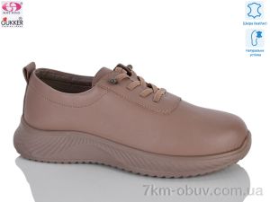 купить Gukkcr DB2250 оптом