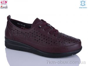 купить Gukkcr DB2194 оптом