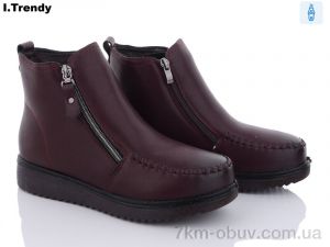 купить Trendy BK811A-8 оптом