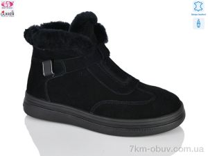 купить Gukkcr MG6110 оптом