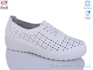 купить Gukkcr DB2200 оптом